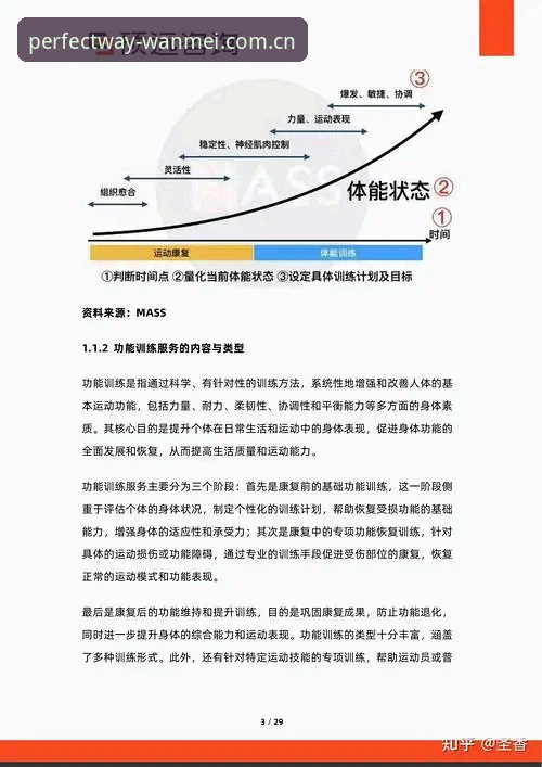 2026完美体育运动平台评测完整指南：功能与体验深度解析